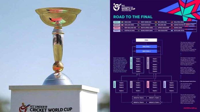ICC_World_Cup.jpg