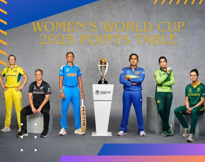 Women’s World Cup 2025 Points Table