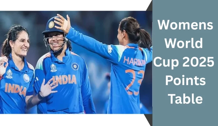 Womens World Cup 2025 Points Table