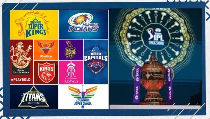 IPL 2026 All Team Squads