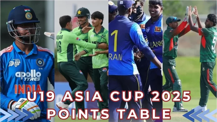 U19 Asia Cup 2025 Points Table