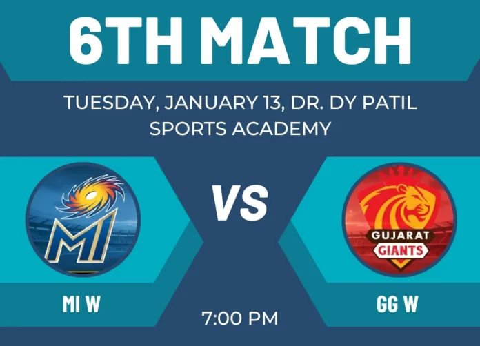 MI W vs GG W