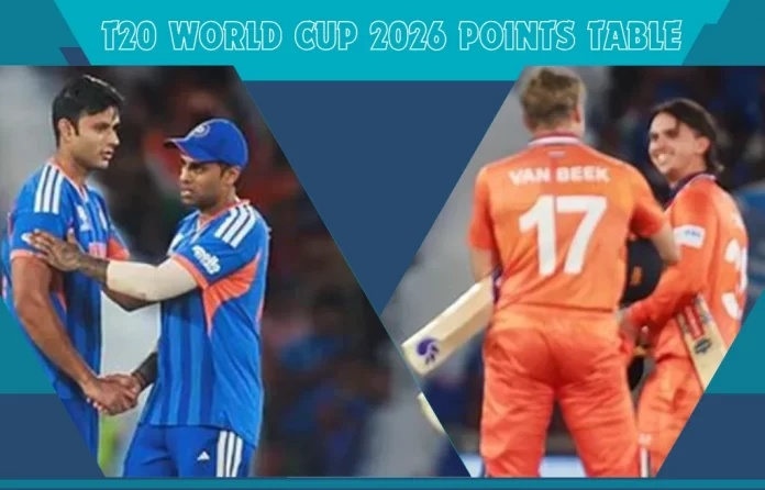 T20 World Cup 2026 Points Table
