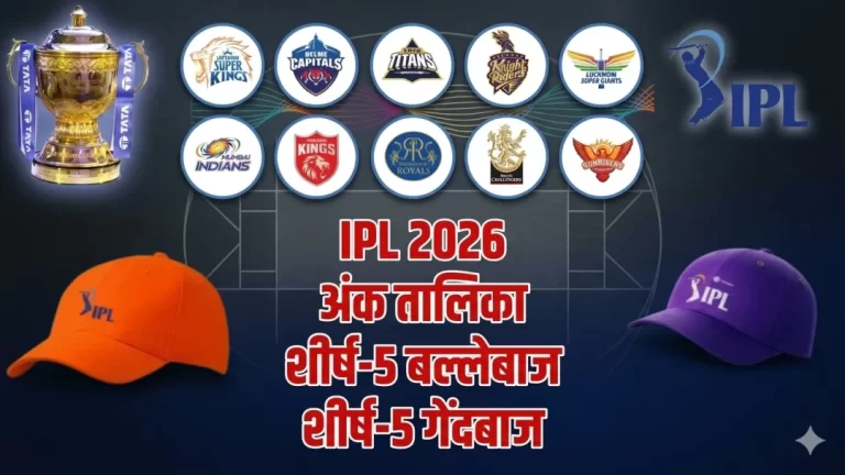 IPL 2026 अंकतालिका में बदलाव, अभिषेक के सिर ऑरेंज कैप, मलिंगा के पास पर्पल कैप