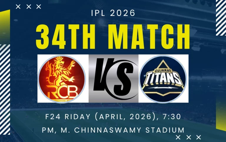 IPL 2026 RCB vs GT मैच: स्क्वाड, प्लेइंग 11, हेड टू हेड, पिच रिपोर्ट, मौसम और लाइव स्ट्रीमिंग की पूरी जानकारी