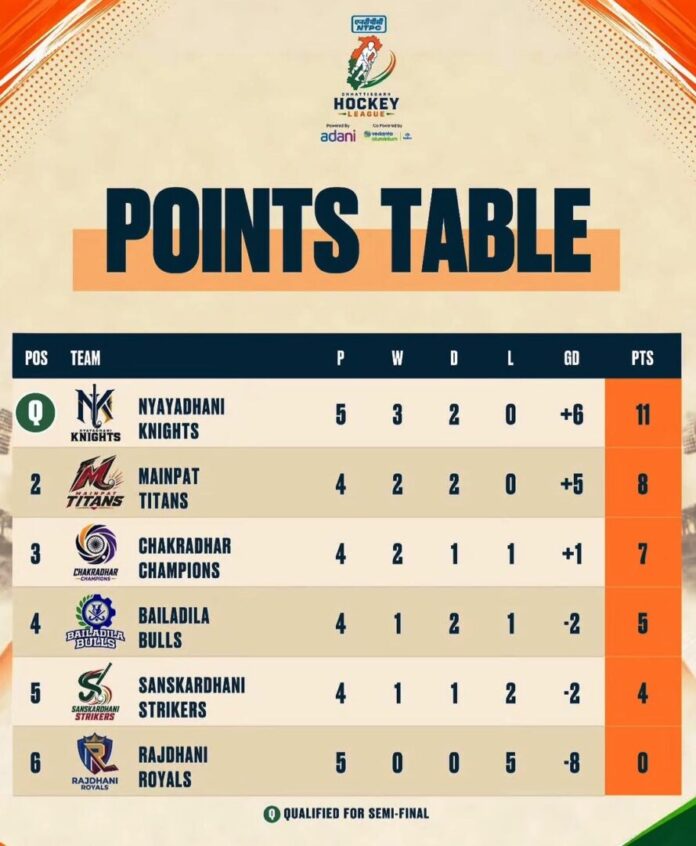 IMG-20261029-WA0011
